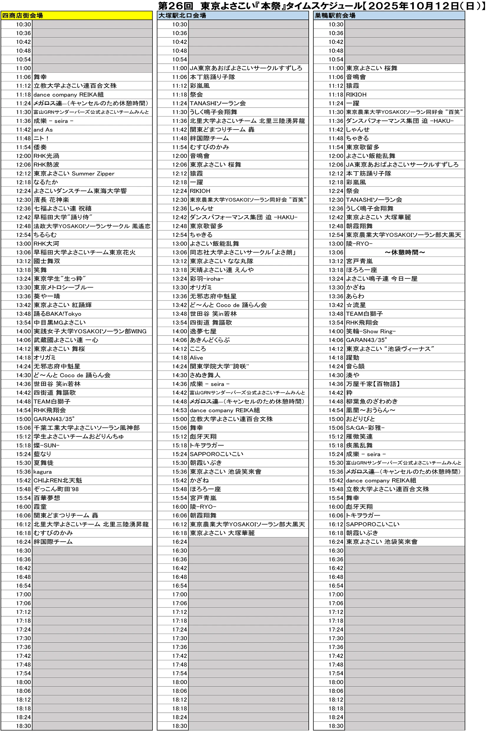 東京よさこい 2025年10月12日(日) タイムテーブル