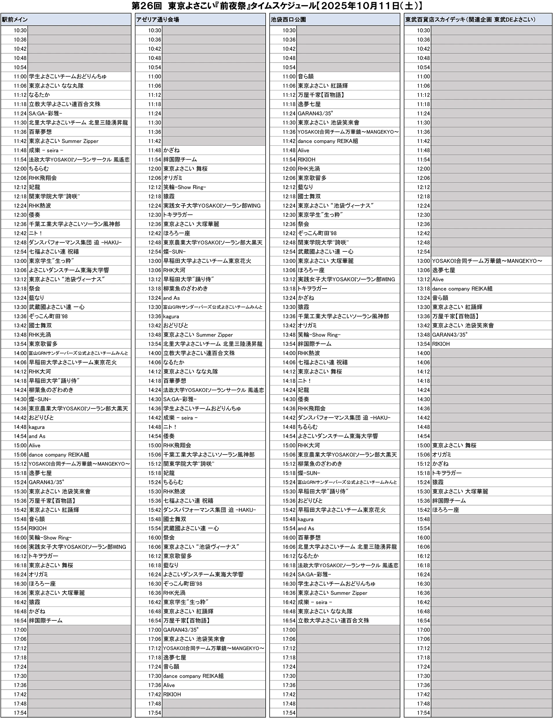 東京よさこい 2025年10月11日(土) タイムテーブル