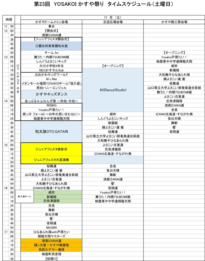 YOSAKOIかすや祭り 2025年10月11日(土) タイムテーブル