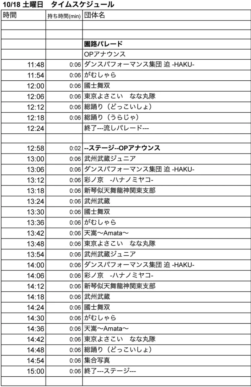 下町ハイボールフェス2025in新小岩公園 10月18日(土) よさこいタイムテーブル