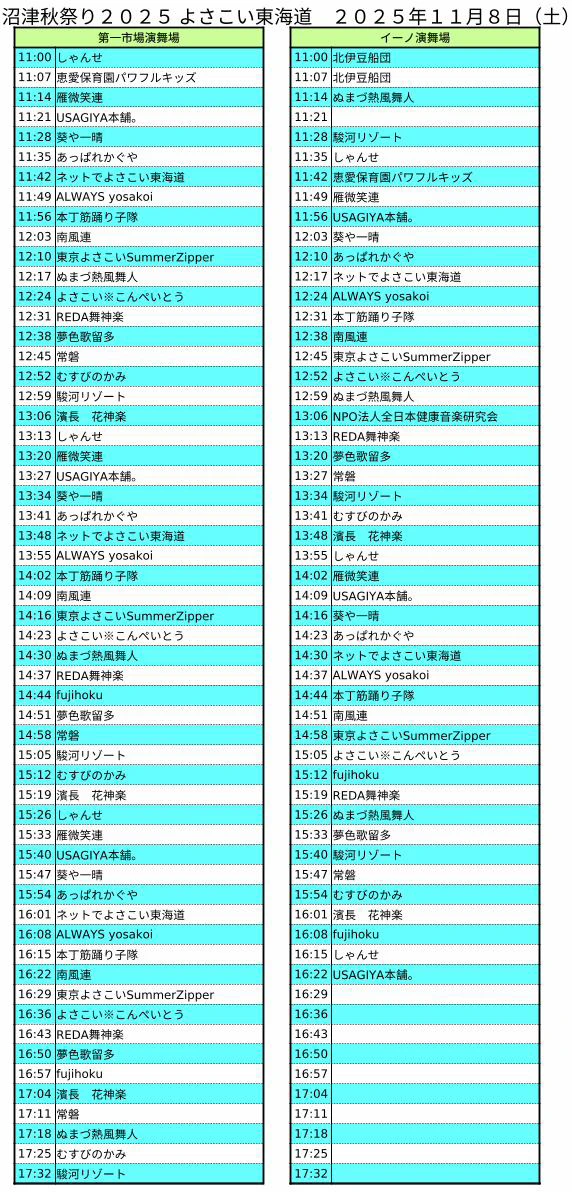 沼津秋祭り よさこい東海道 2025年11月8日(土) タイムテーブル