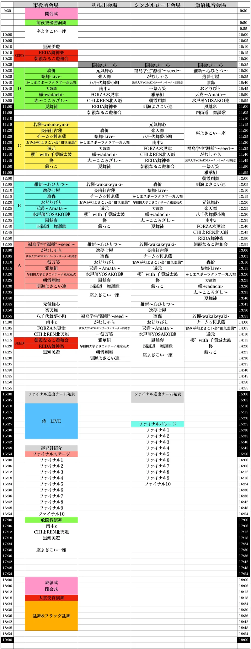 黒潮よさこい祭り 2025年11月23日(日) タイムテーブル