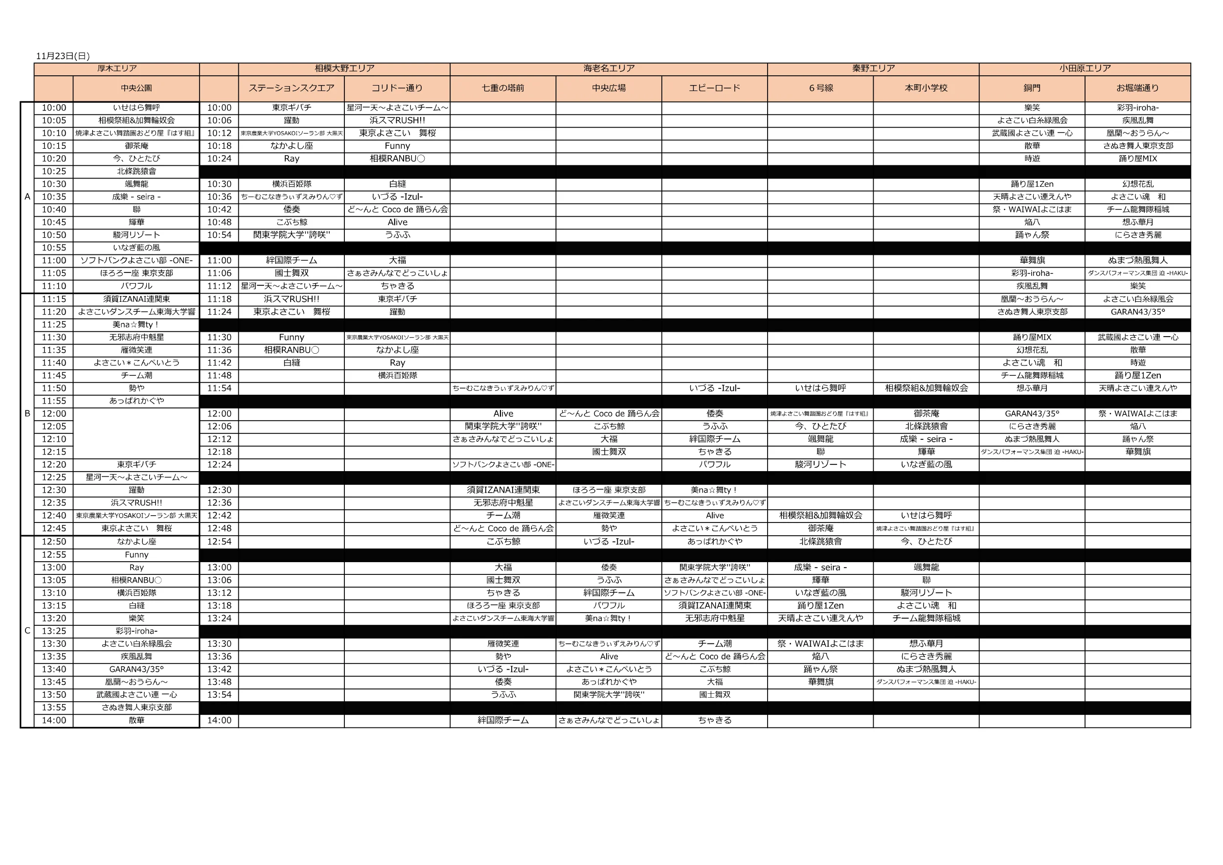 神奈川よさこいまつり  2025年11月23日(日) タイムテーブル