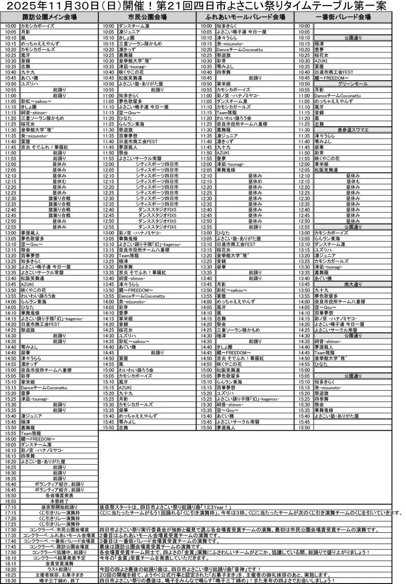 四日市よさこい祭り 2025 タイムテーブル