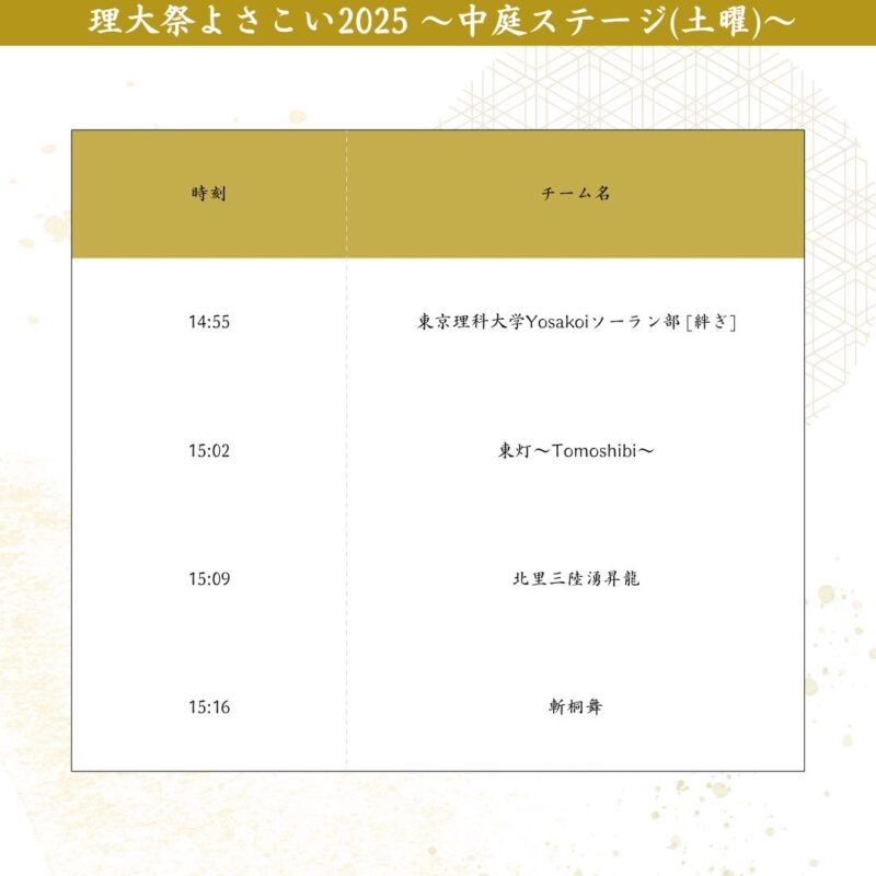 理大祭よさこい 2025年11月22日(土) 中庭タイムテーブル