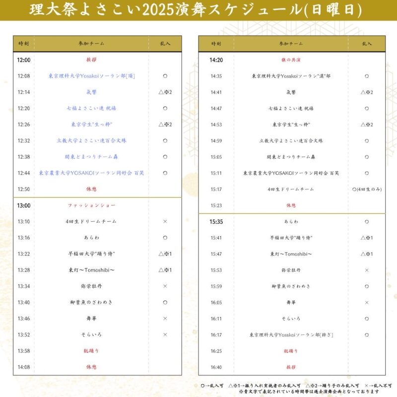 理大祭よさこい 2025年11月23日(日) タイムテーブル