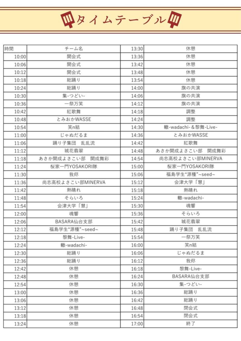 結ノYOSAKOI 2025 タイムテーブル