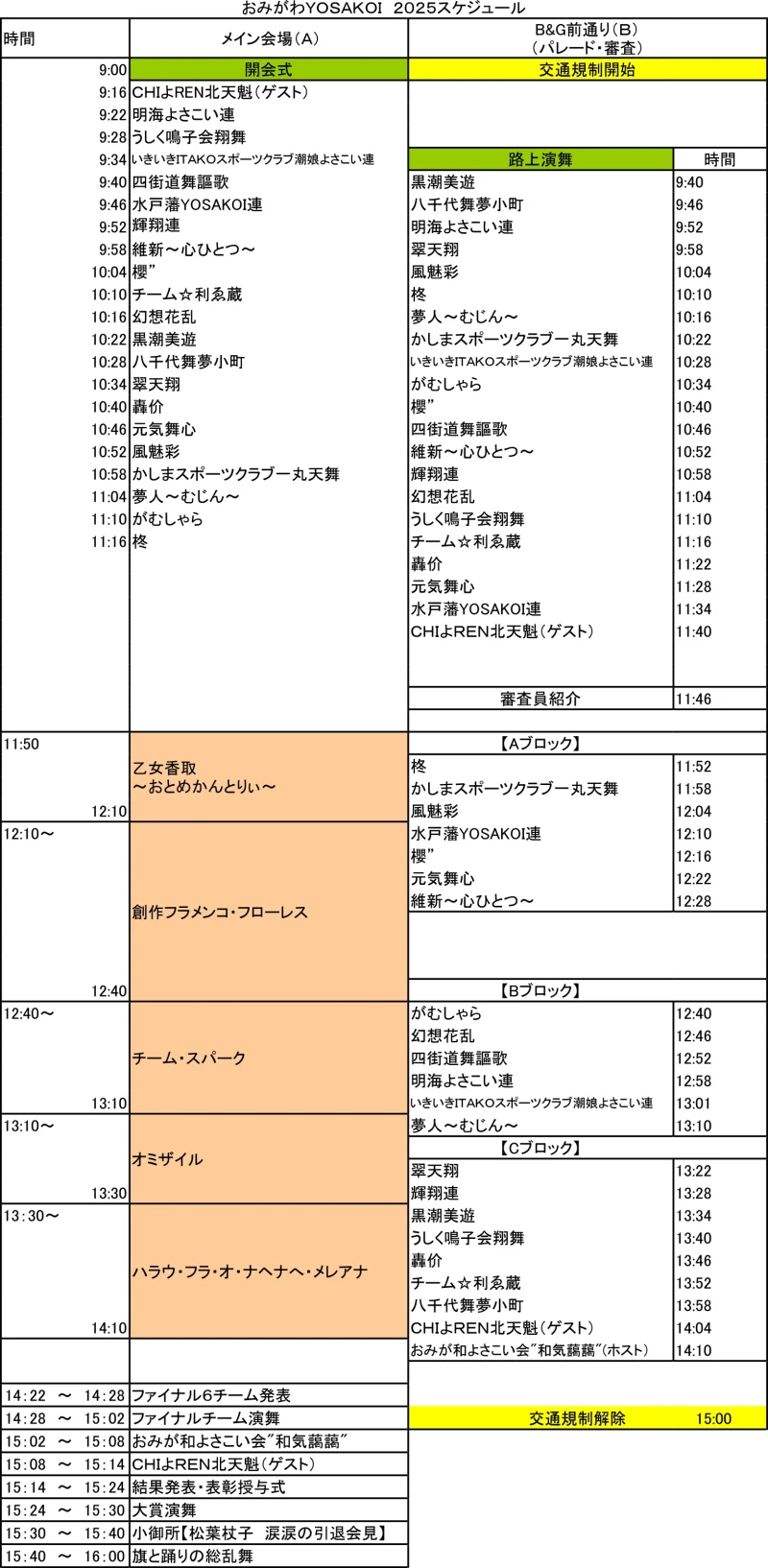おみがわYOSAKOIふるさとまつり 2025 タイムテーブル