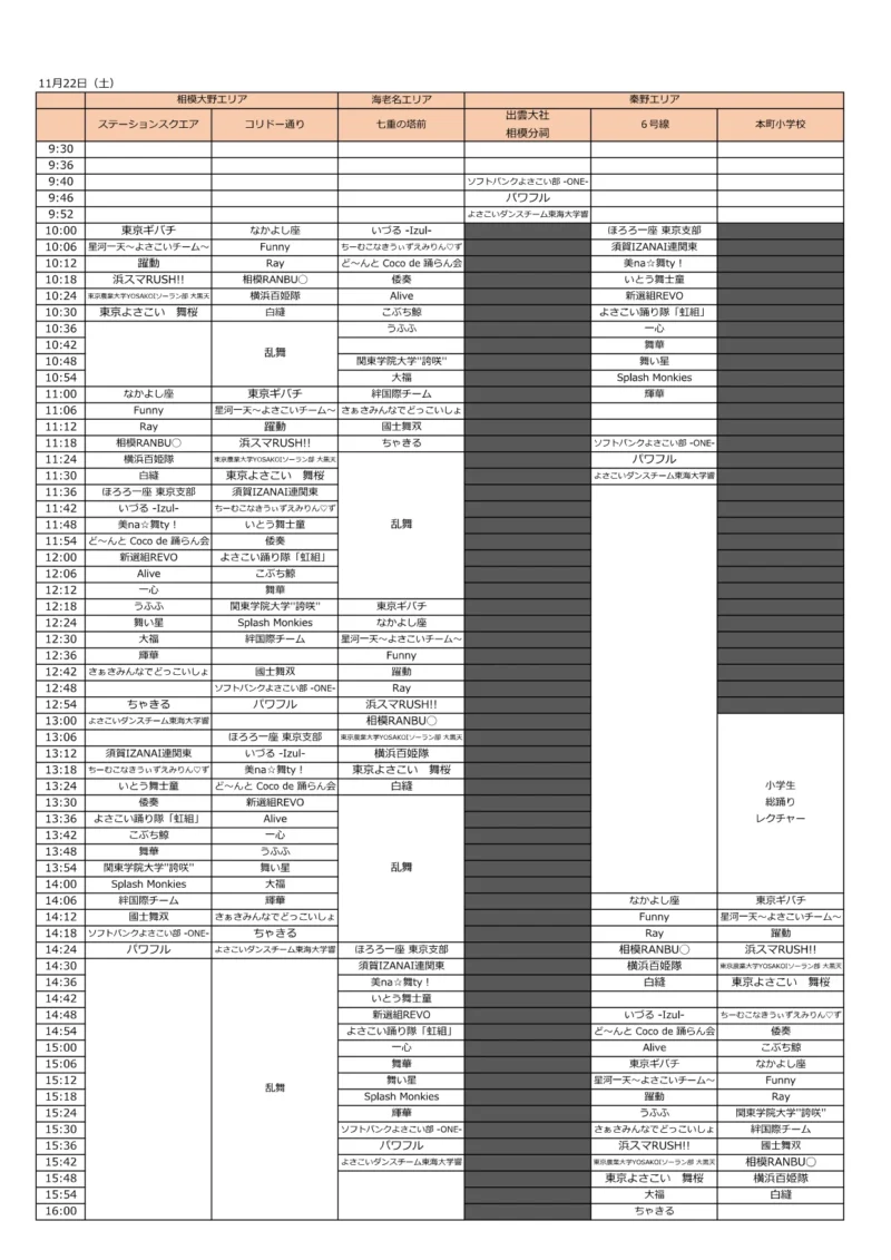 神奈川よさこいまつり  2025年11月22日(土) タイムテーブル
