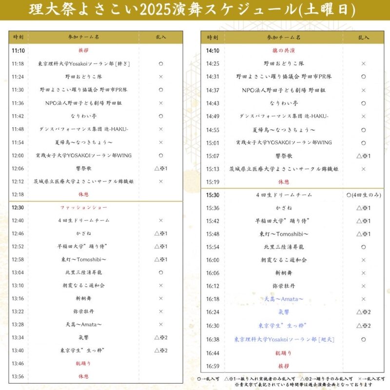 理大祭よさこい 2025年11月22日(土) 体育館タイムテーブル