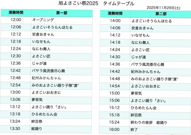 旭よさこい祭 2025 タイムテーブル