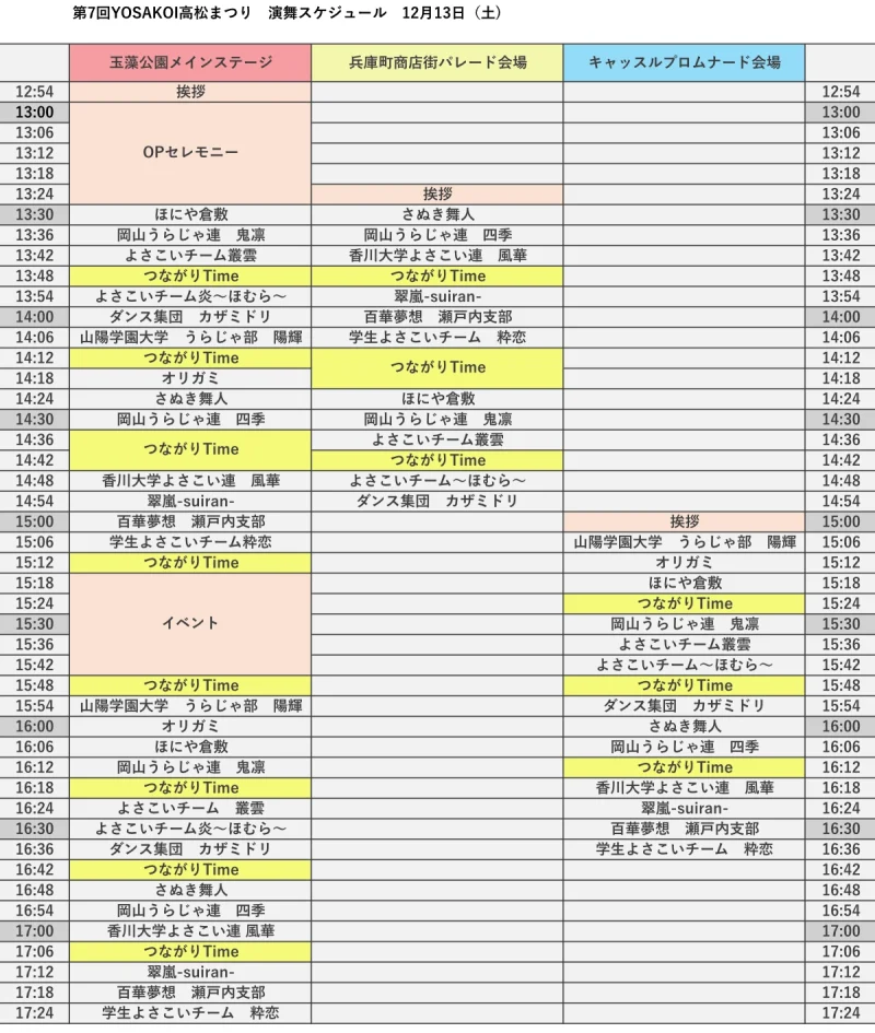 YOSAKOI高松祭り 2025年12月13日(土) タイムテーブル