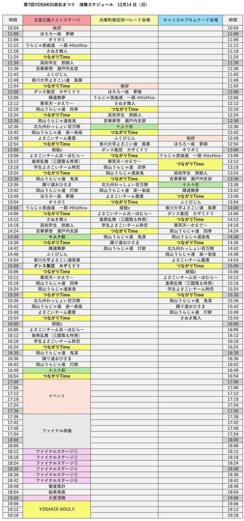 YOSAKOI高松祭り 2025年12月14日(日) タイムテーブル