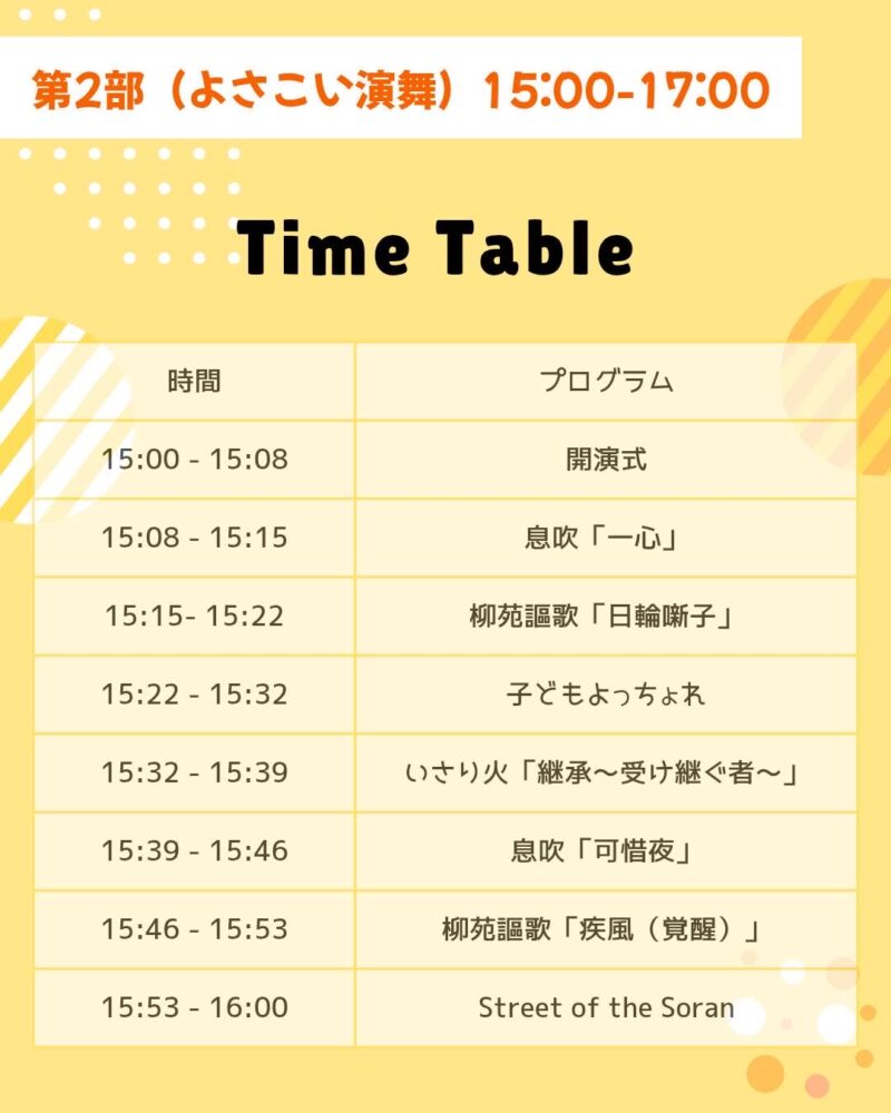 函館よさこい祭 2026 タイムテーブル