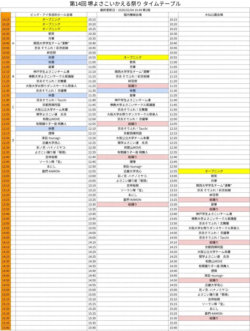 堺よさこいかえる祭り 2026 タイムテーブル