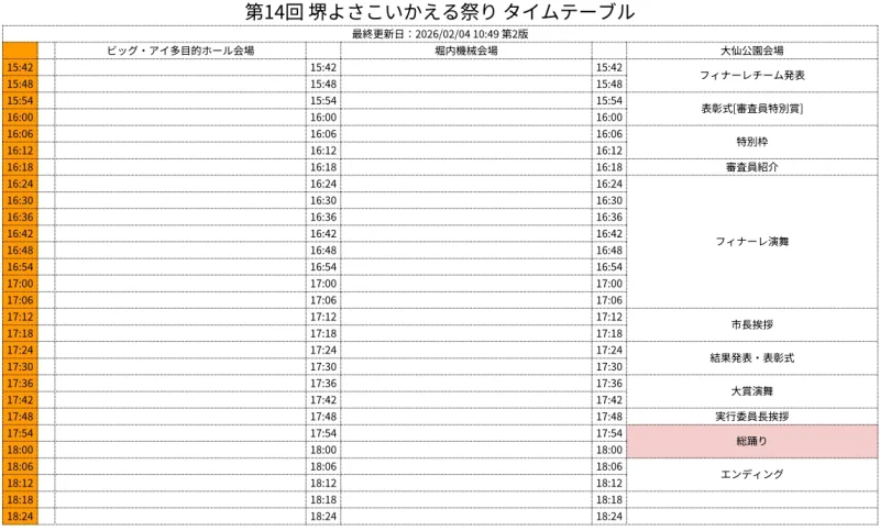 堺よさこいかえる祭り 2026 タイムテーブル