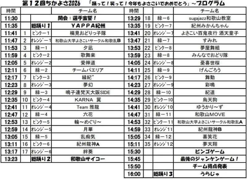 ちかよさ 2026 タイムテーブル