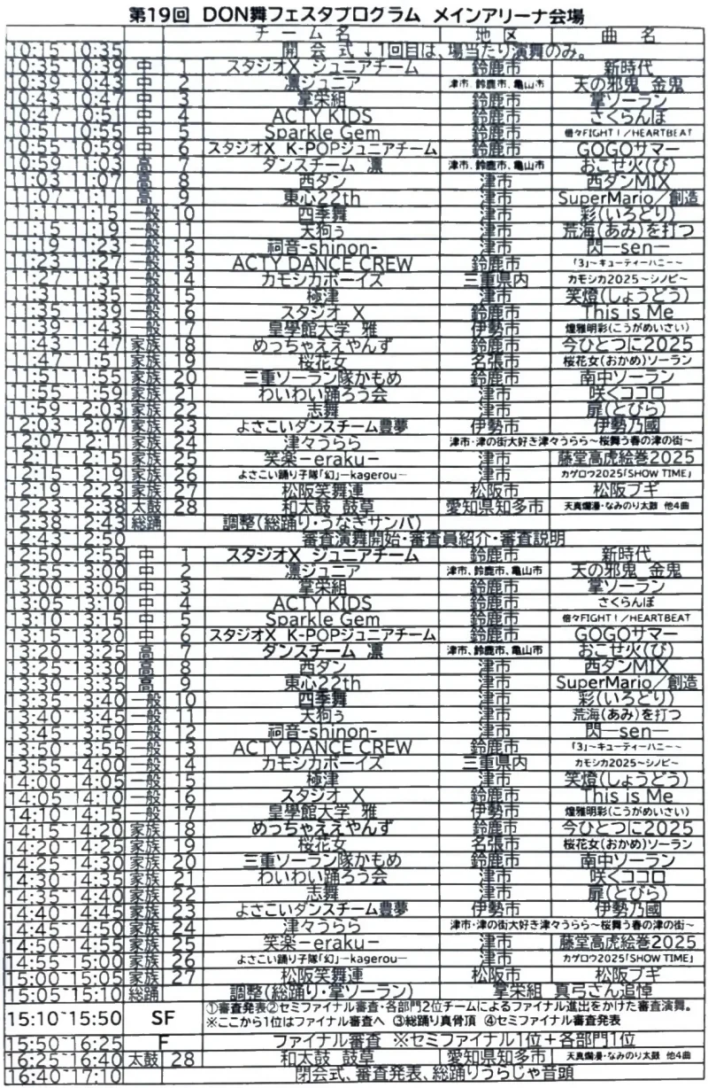 DON舞フェスタ 2026 メインアリーナ タイムテーブル