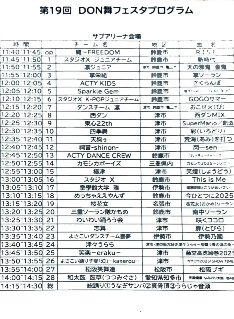 DON舞フェスタ 2026 サブアリーナ タイムテーブル