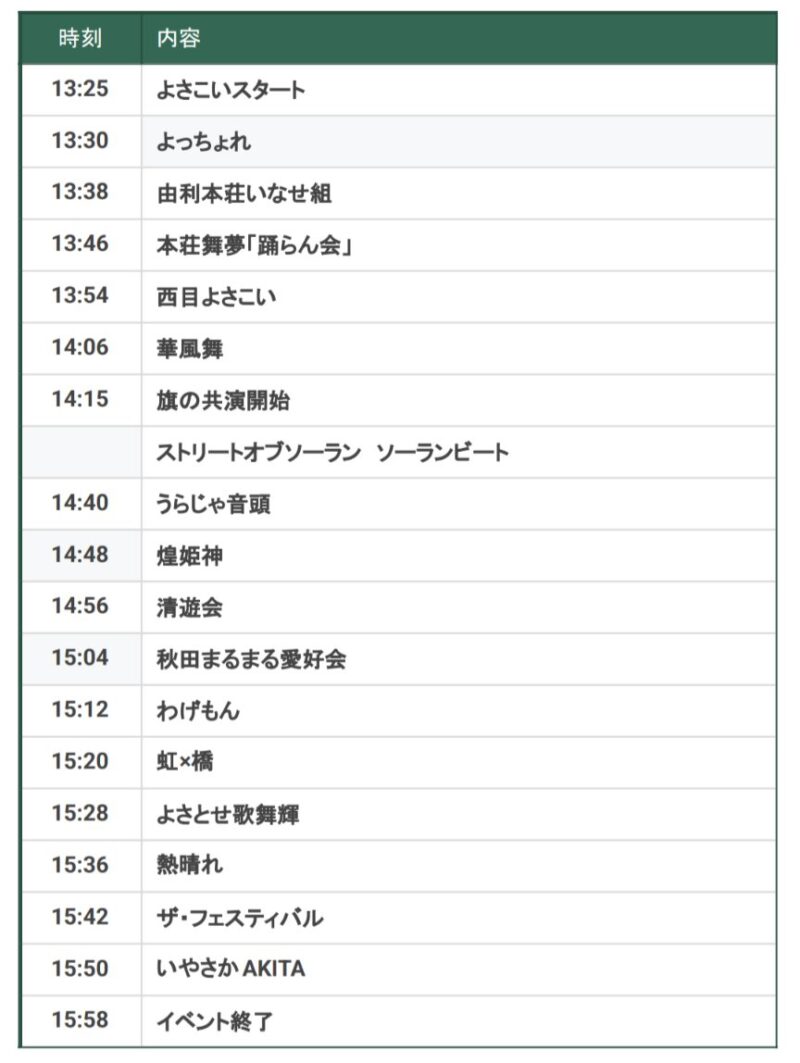 おおうち春まつり 2026 タイムテーブル