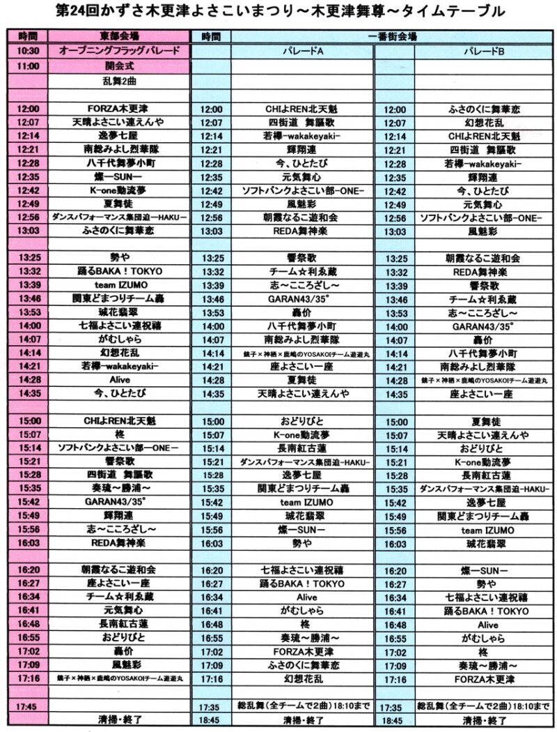 かずさ木更津よさこいまつり～木更津舞尊～ 2026 タイムテーブル