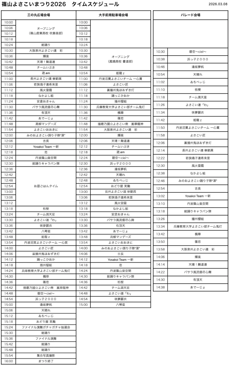 篠山よさこいまつり 2026 タイムテーブル