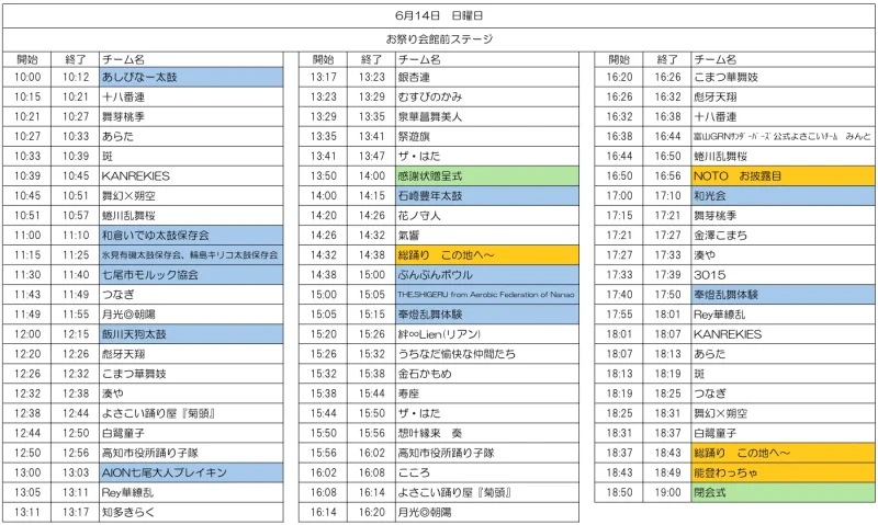能登よさこい祭り 2026年6月14日(日) タイムテーブル