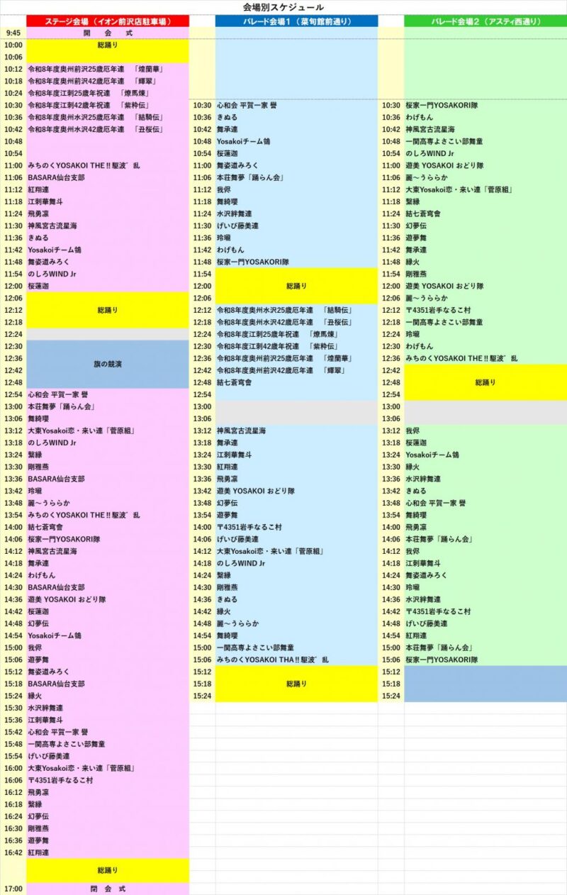 奥州前沢よさこいFesta 2026 タイムテーブル