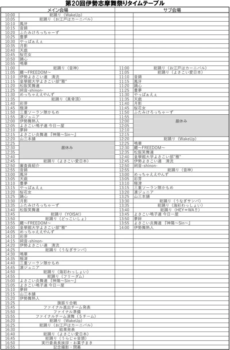 伊勢志摩舞祭り 2026 タイムテーブル