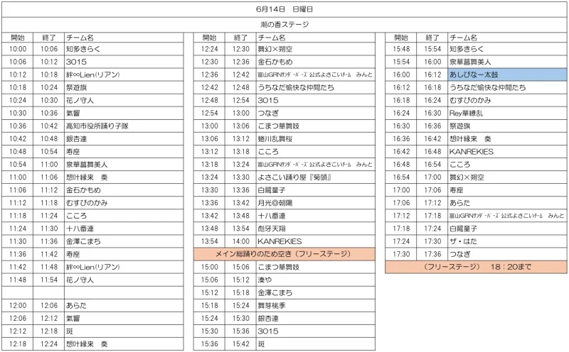 能登よさこい祭り 2026年6月14日(日) タイムテーブル