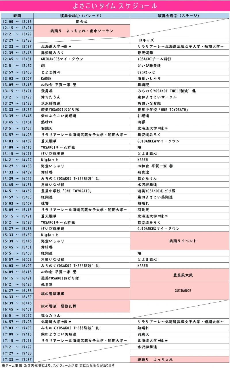 YOSAKOI&ねぷたinとよさと 2026 タイムテーブル