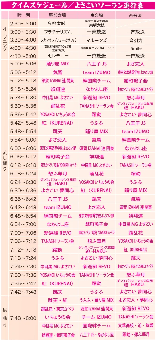 踊れ西八夏まつり 2026 よさこいタイムテーブル