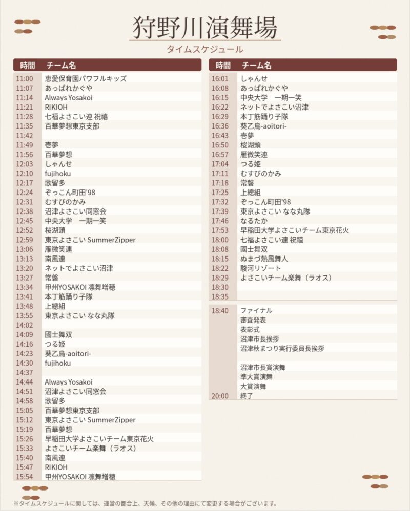 沼津秋まつり よさこい東海道 2026年11月22日(日) かのがわパークタイムテーブル